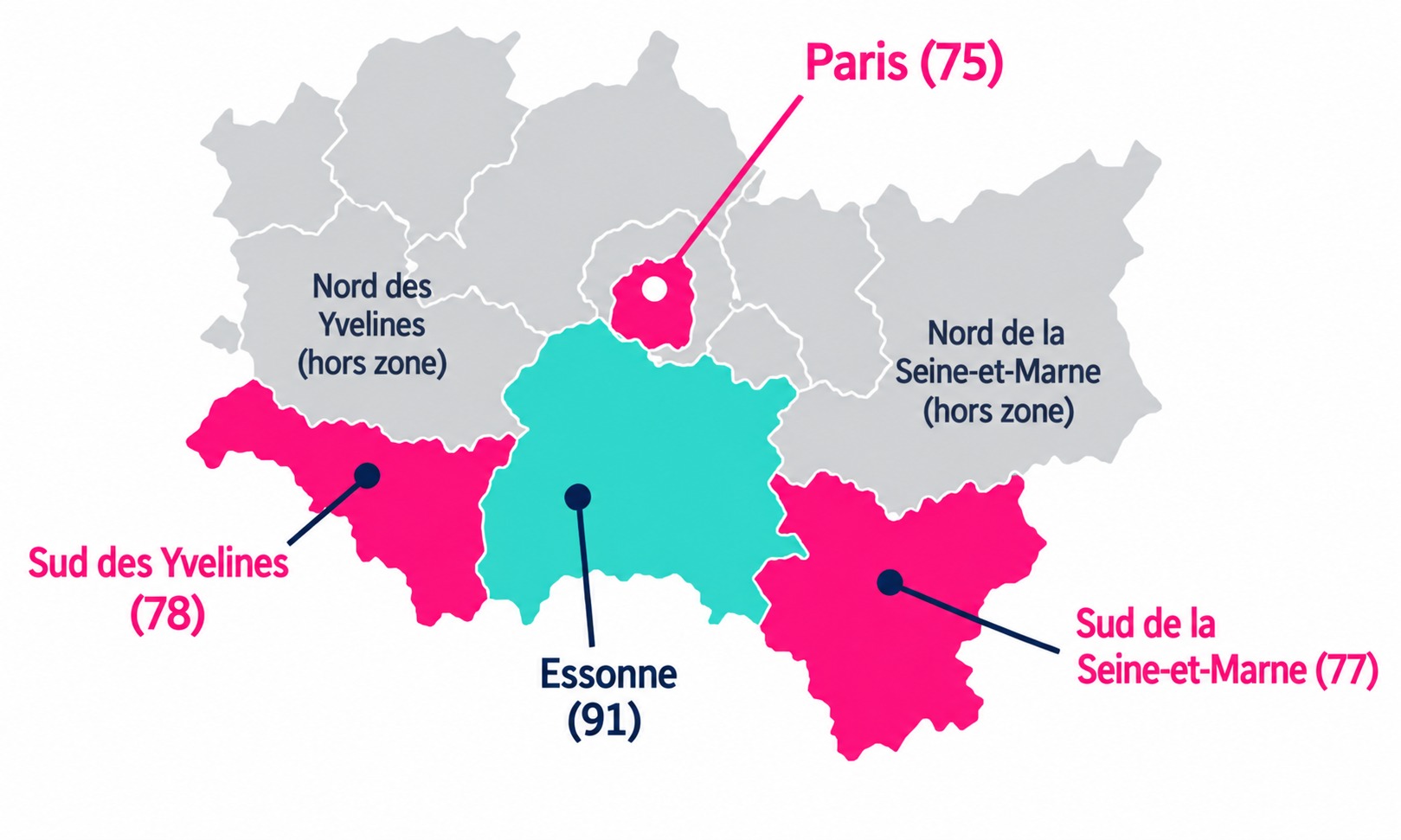 Carte de la zone d’intervention : Essonne, Paris, sud des Yvelines et sud de la Seine-et-Marne